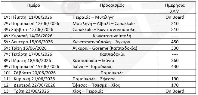Andeli-Tourkia-2026-3